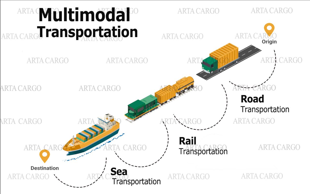 multi modal transportation